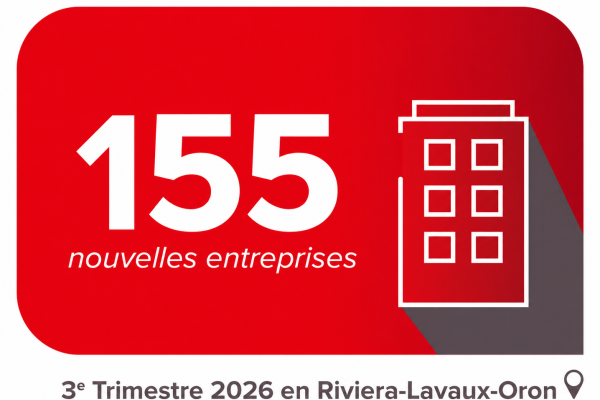 3e Trimestre 2026