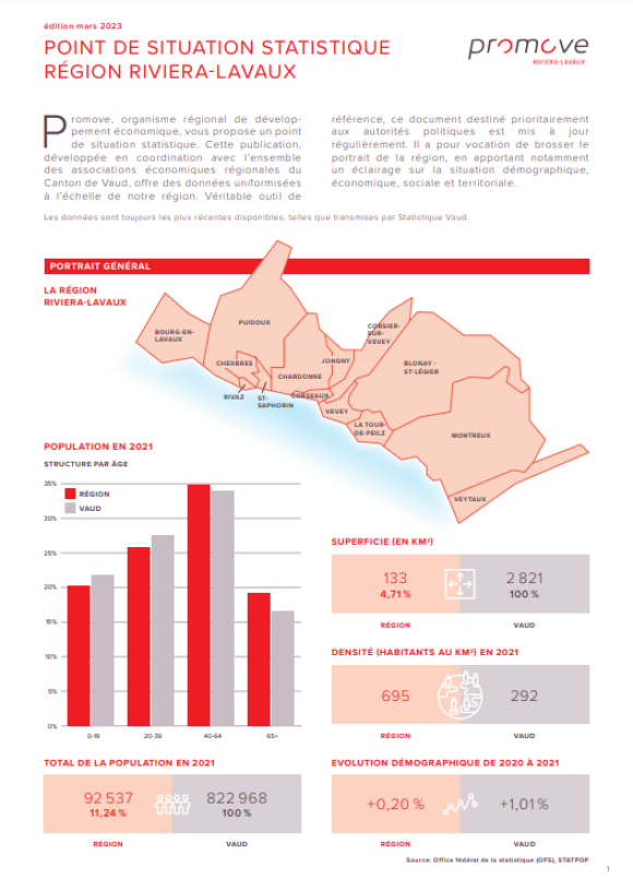 Document statistiques 2023