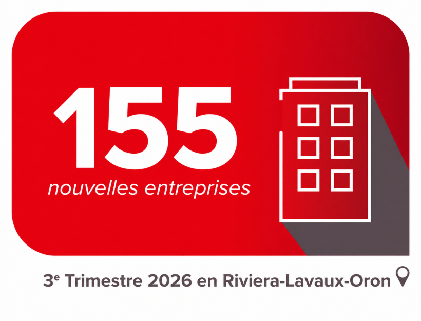 3e Trimestre 2026